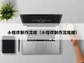 石狮小程序制作流程（小程序制作流程图）